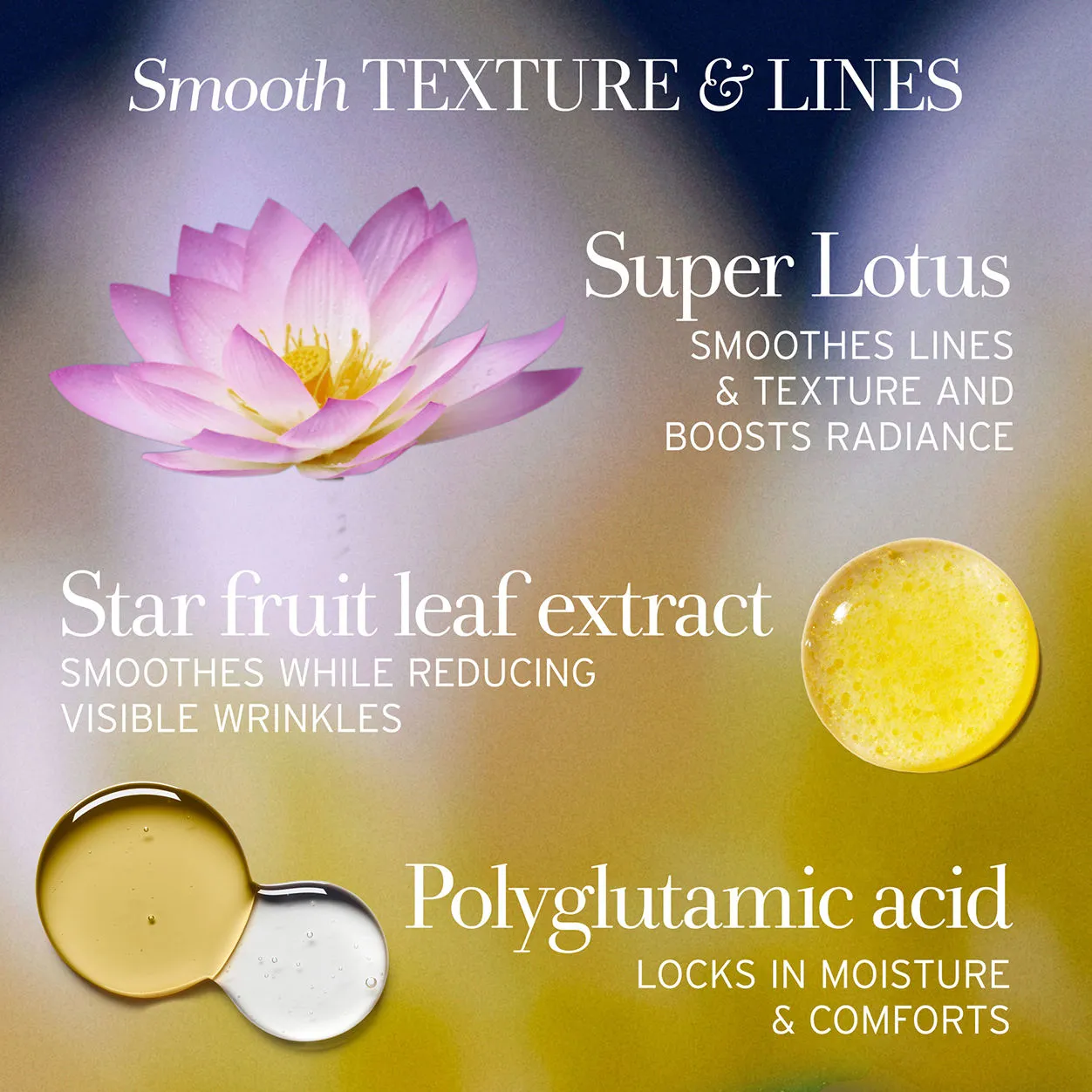 Lotus Youth Preserve Line and Texture Smoothing Moisturizer